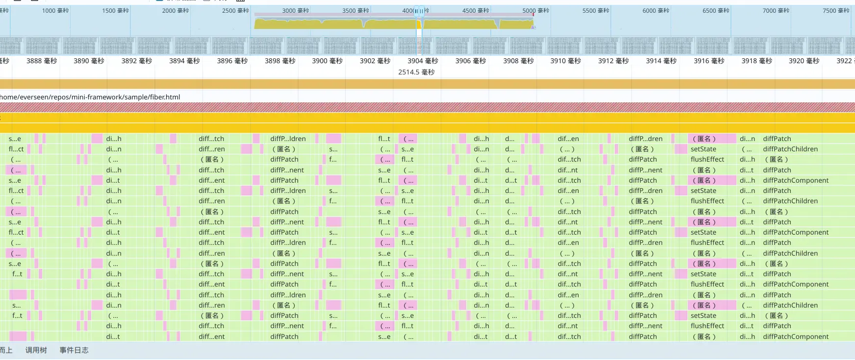 /assets/mine-perf-v1.DJV6jOZE.webp