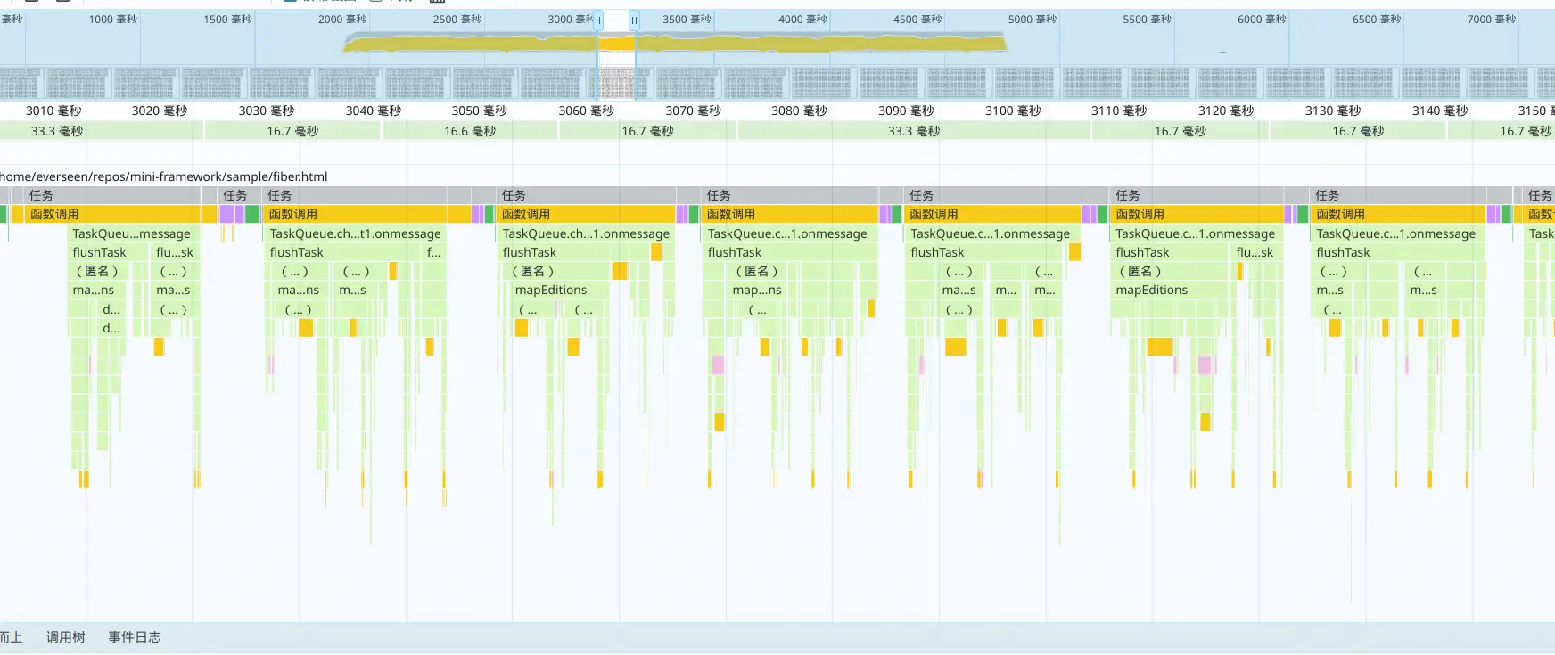 /assets/mine-perf-v2.ClkjreW7.webp