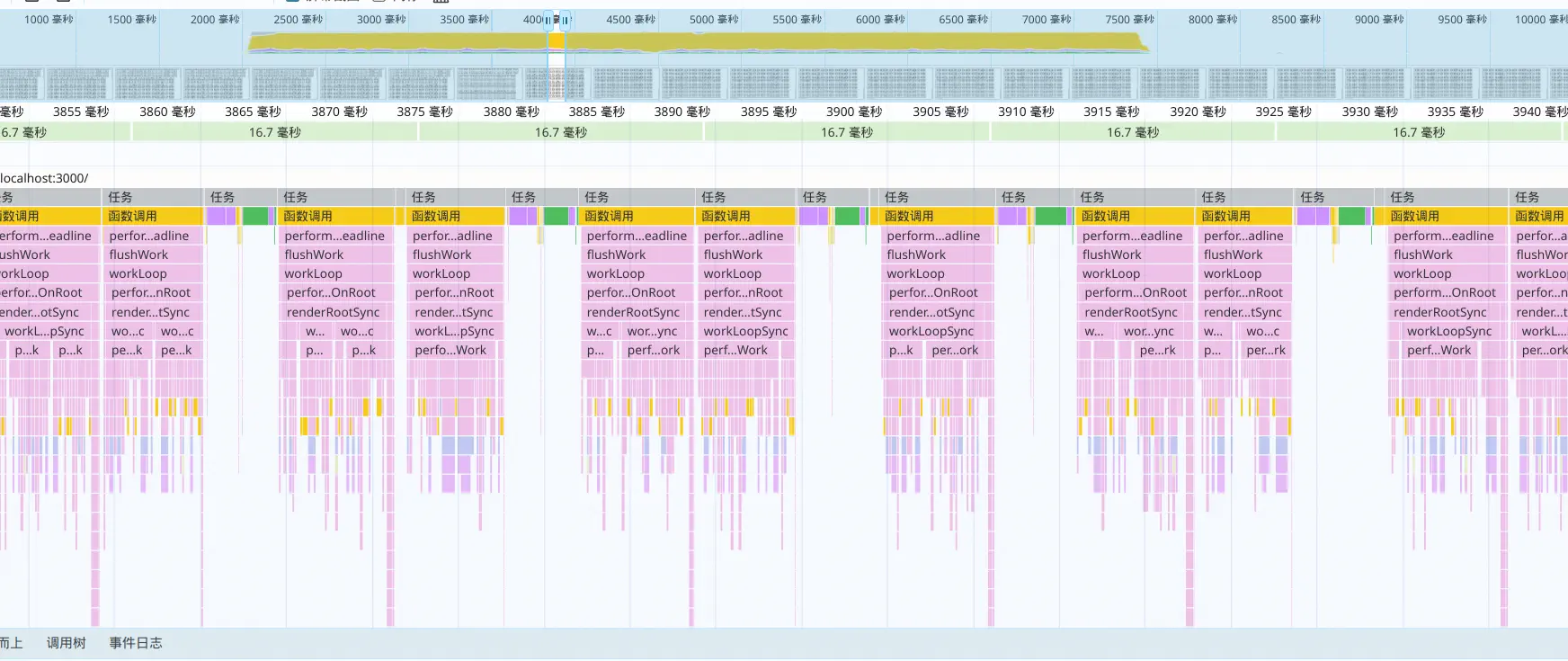 /assets/react-perf-panel.B0WvVvS8.webp